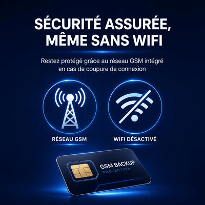 Pack Alarme Defense+ | Centrale Élite - Kit comprenant 15 Accessoires + 2 Caméras autonomes Extérieure & 1 Intérieur | PA571
