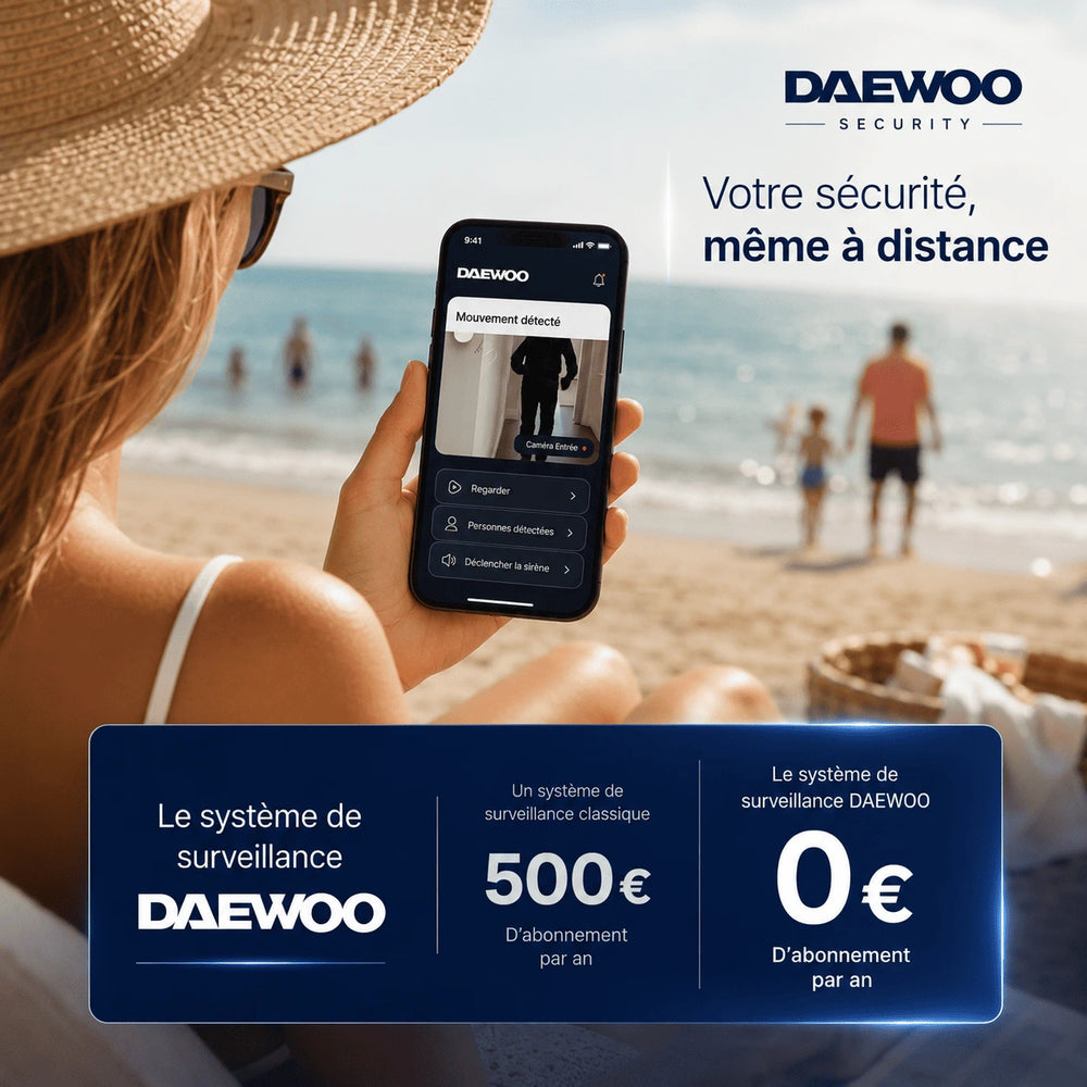 Vidéosurveillance du Pack Vigilia