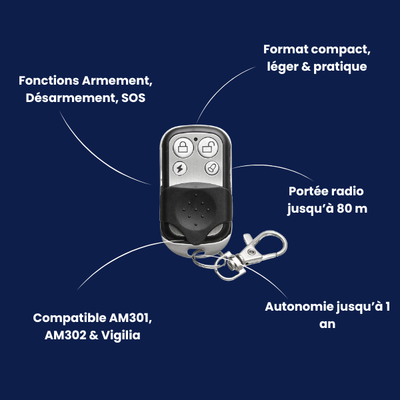 Télécommande WRC305 | Compatible Touch/Vigilia (AM30x)