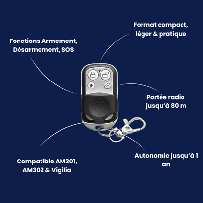 Télécommande | Compatible Touch/Vigilia (AM30x)