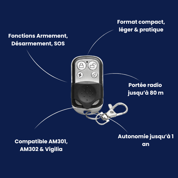 Télécommande | Compatible Touch/Vigilia (AM30x)