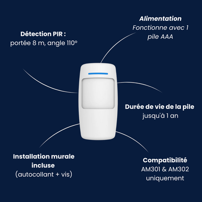 Détecteur de mouvement animaux | Compatible Touch (AM301/AM302)