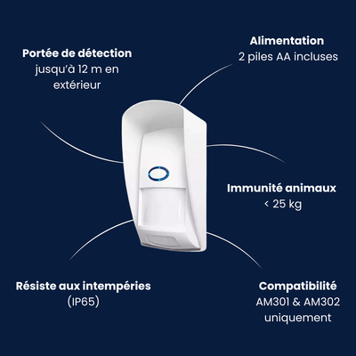 Détecteur de mouvement extérieur WMO301 | Compatible Touch/Vigilia (AM30x)