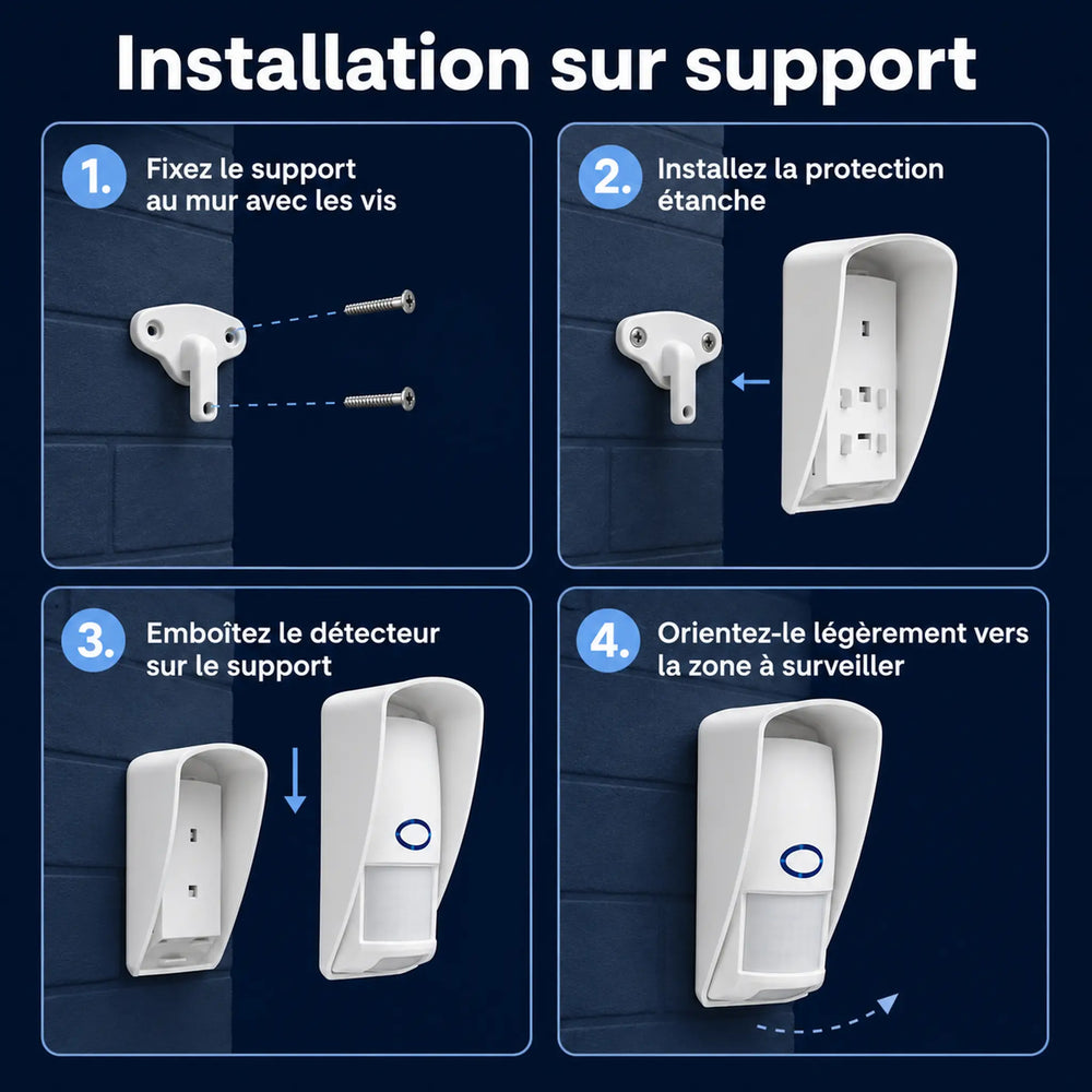 Guide d'installation du WMO301 : hauteur de pose et orientation du capteur