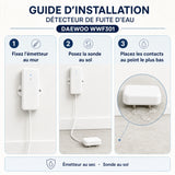 Guide d'installation du WWF301 : sonde au sol et émetteur à l'abri de l'eau