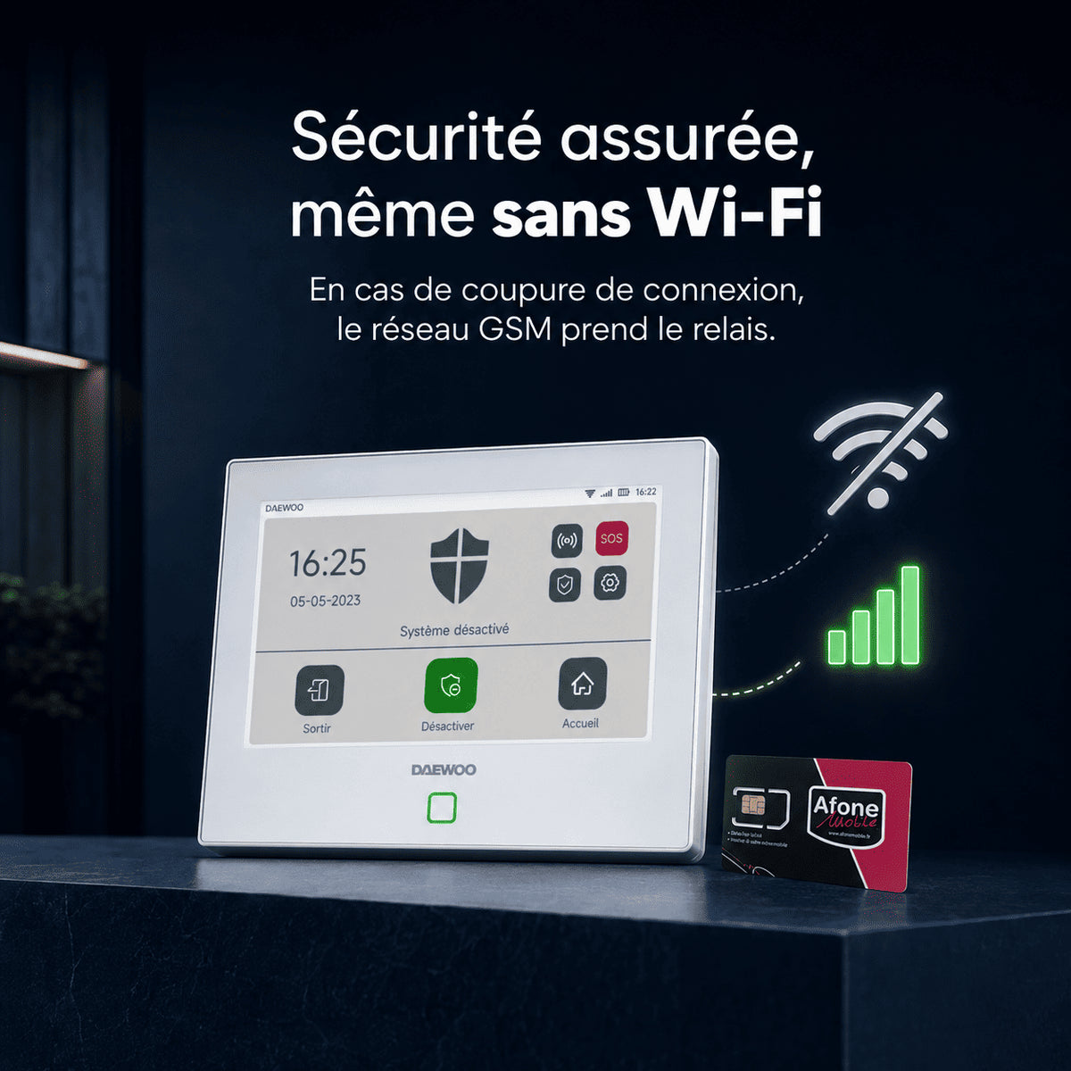 Installation Carte Sim pour une protection continue