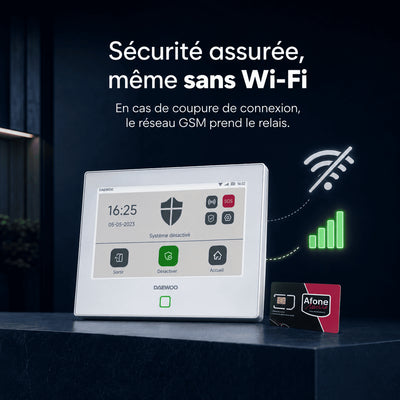 Installation Carte Sim pour une protection continue