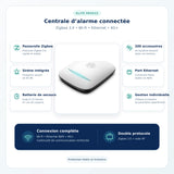 Caractéristiques de la centrale d'alarme Daewoo Élite PA501Z