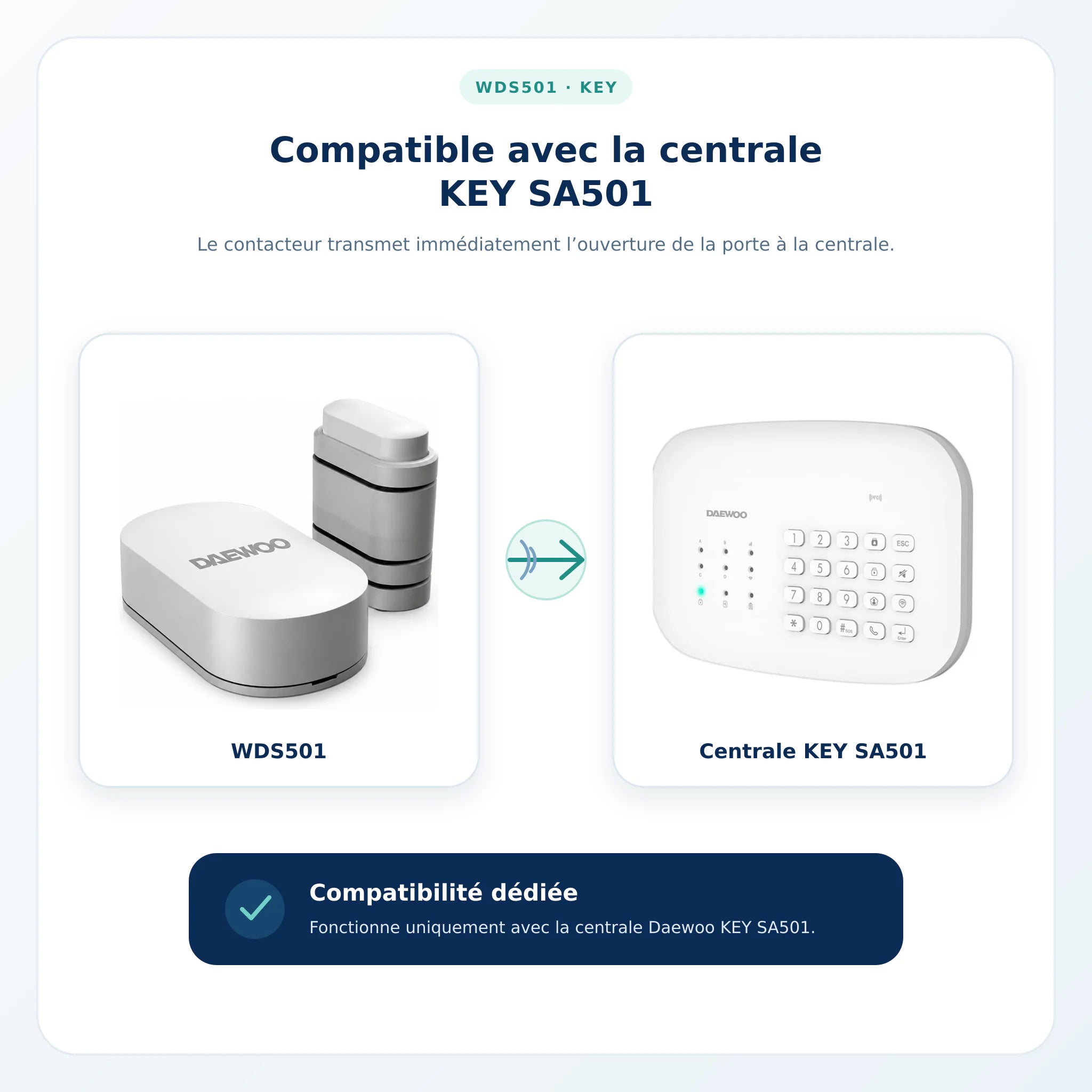 Contacteur d'ouverture Daewoo WDS501 compatible avec la centrale Key SA501