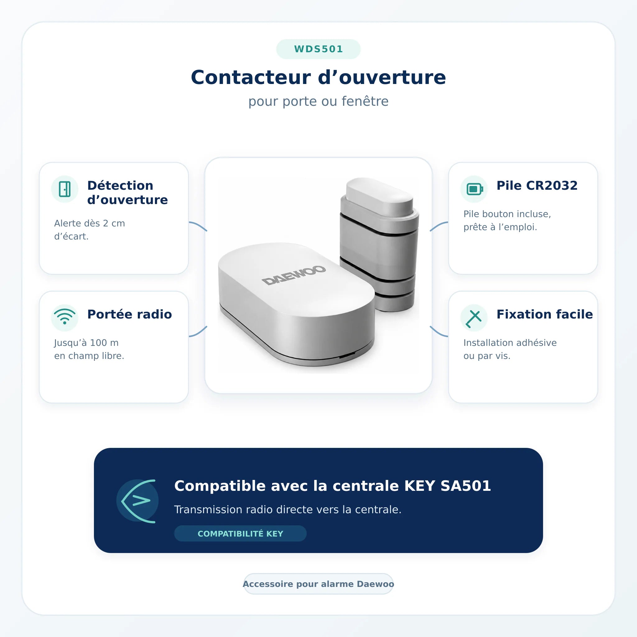 Caractéristiques du contacteur d'ouverture Daewoo WDS501