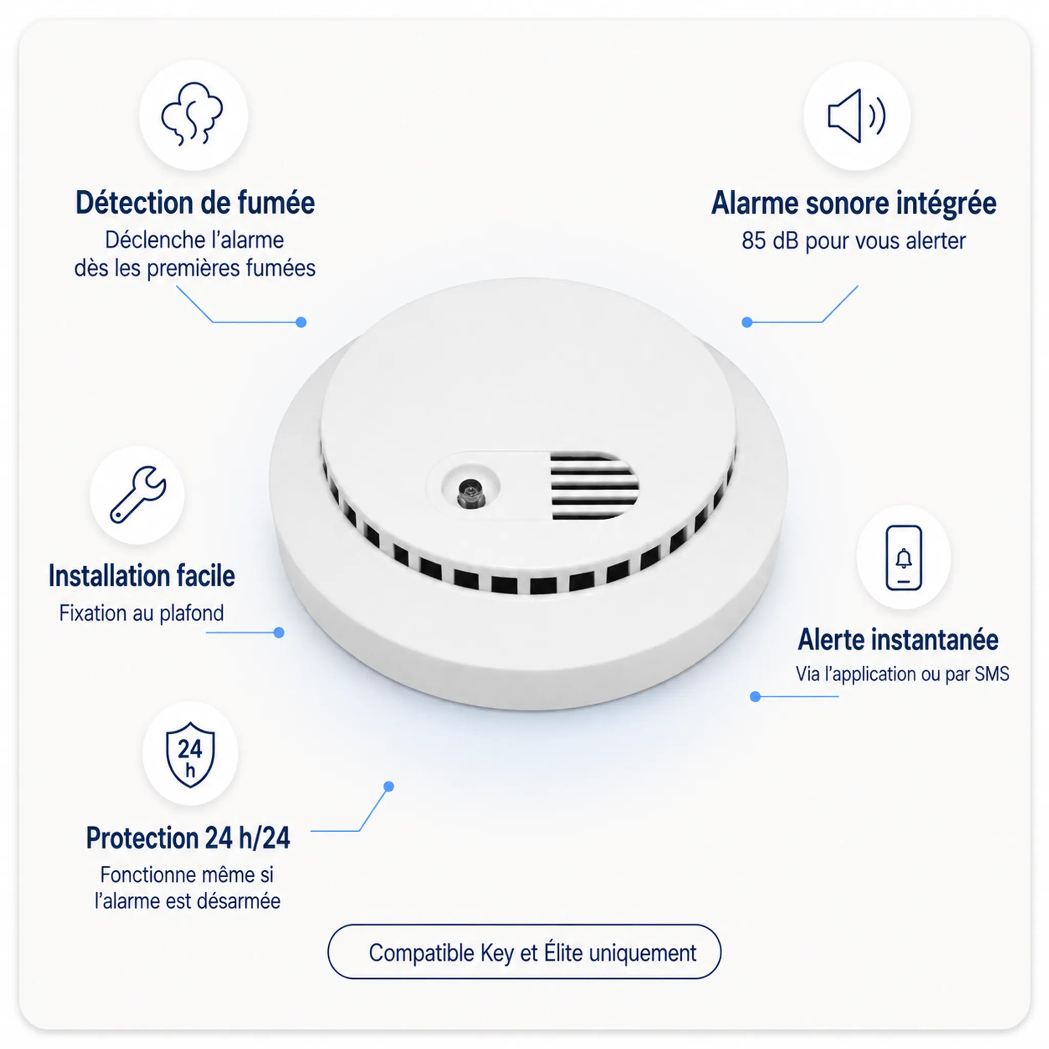 Caractéristiques du détecteur de fumée connecté Daewoo WSD501