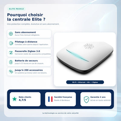 Pourquoi choisir la centrale d'alarme Daewoo Élite PA501Z