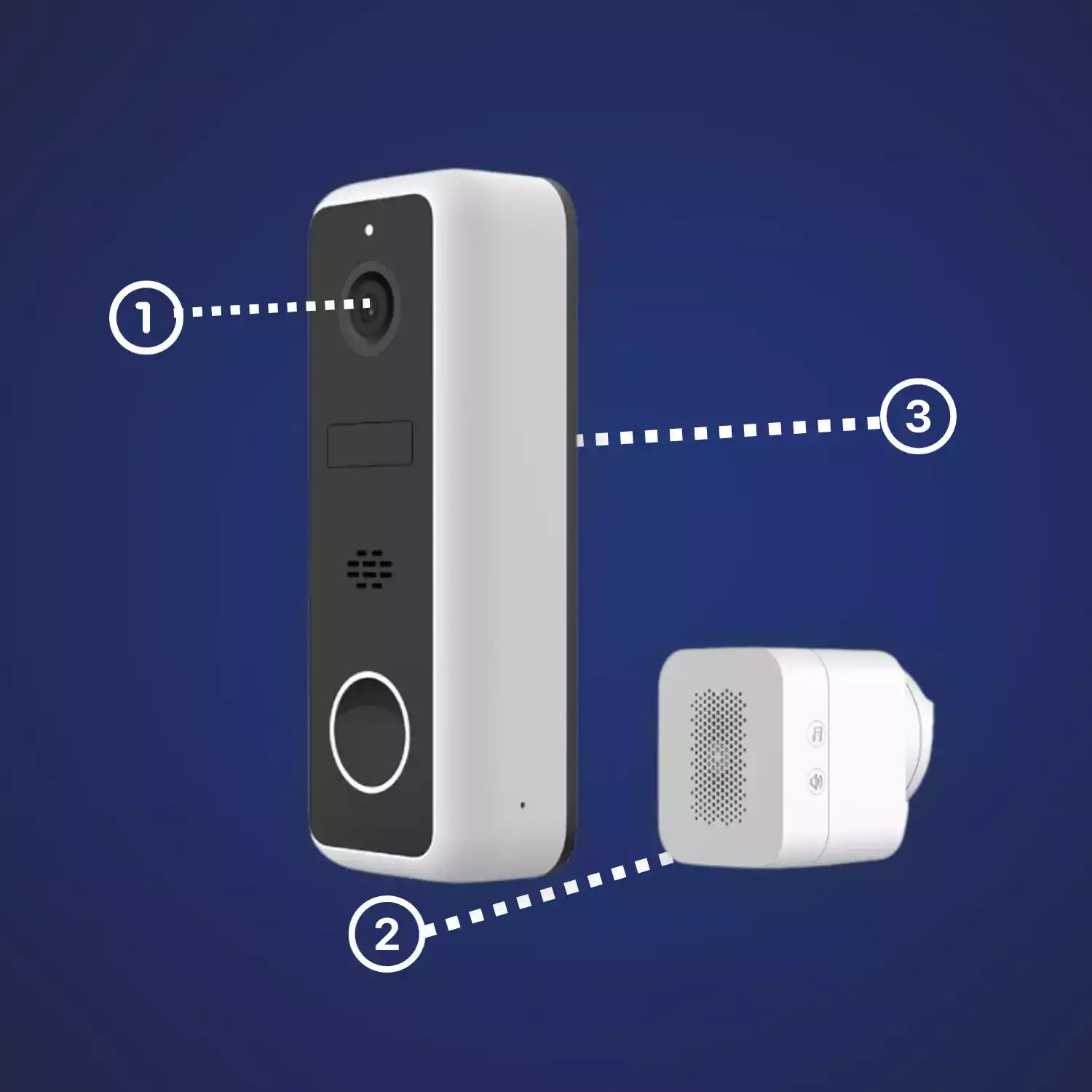 Visiophone caméra de surveillance sans fil et sonnette d'alarme daewoo security