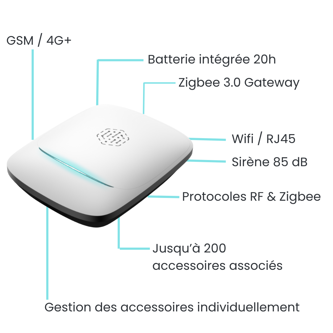 Alarme connectée Wifi / 4G+  Élite - Sans abonnement