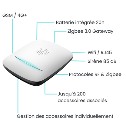 Alarme connectée Wifi / 4G+  Élite - Sans abonnement