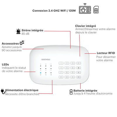 Pack Starter | SA501 Compatible animaux - Daewoo Security