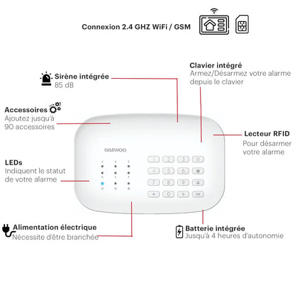 Pack Starter | SA501 Compatible animaux - Daewoo Security