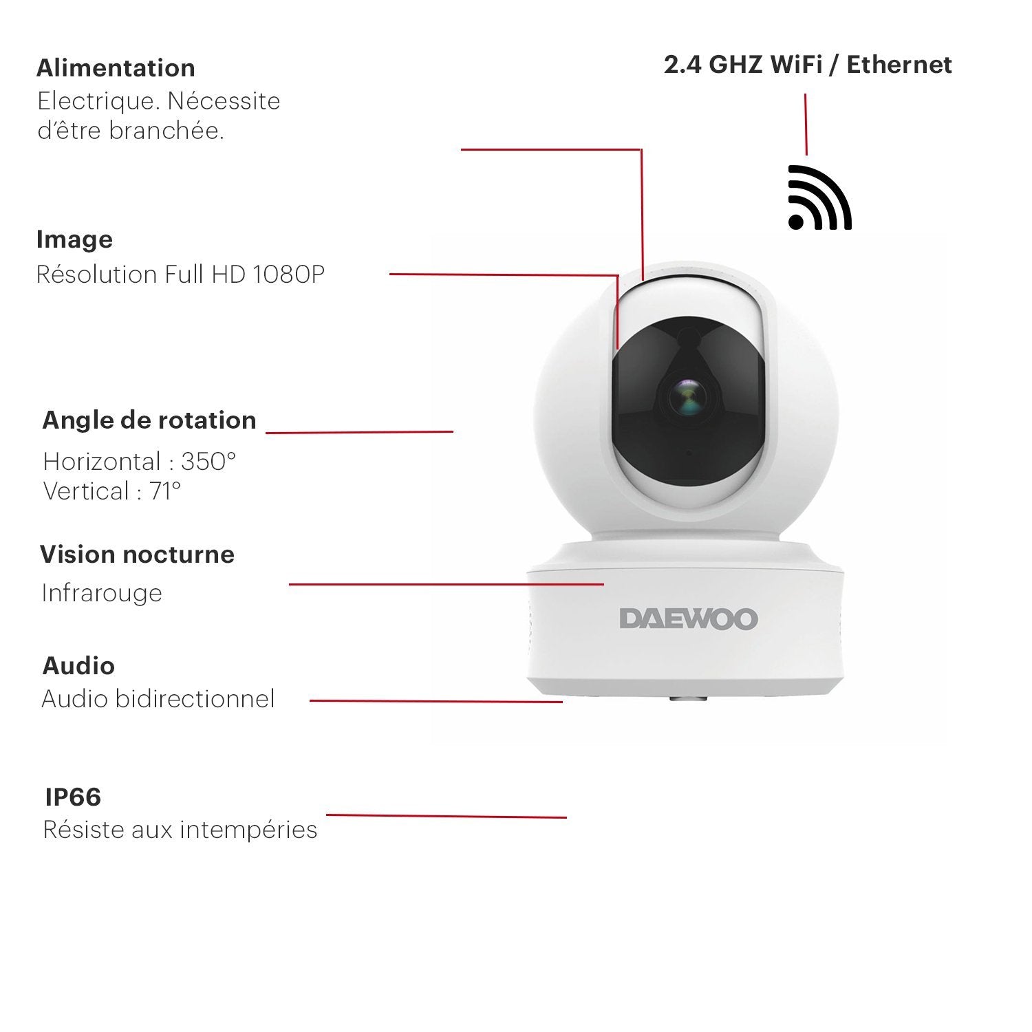Caméra de surveillance intérieure rotative Full HD IP501 - Reconditionnée - Daewoo Security