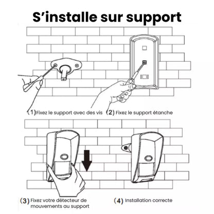 Détecteur de mouvement extérieur WMO301 - Compatible AM301 & AM302 - Daewoo Security