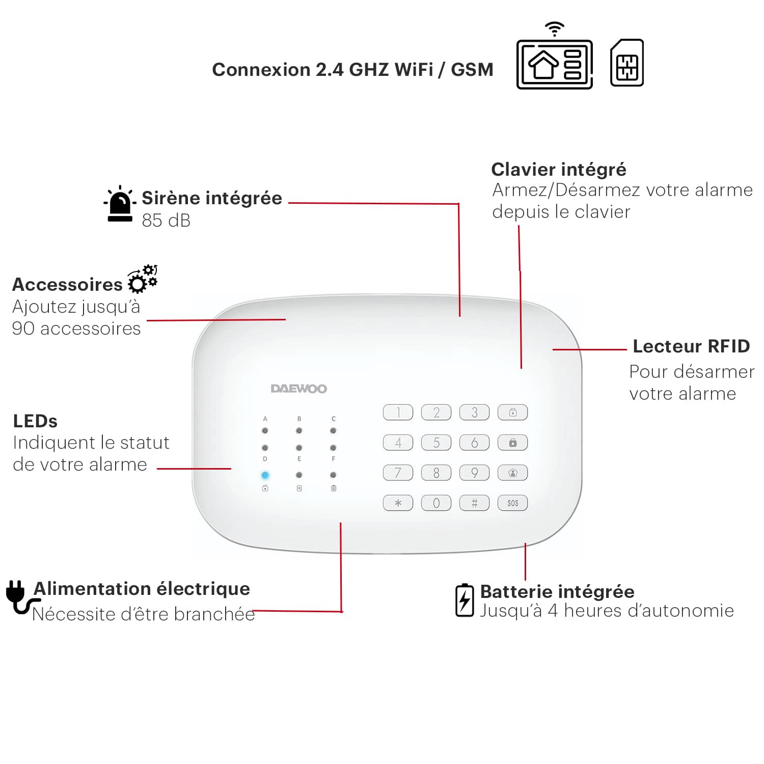 Pack Alarme Daewoo Wifi / GSM SA658