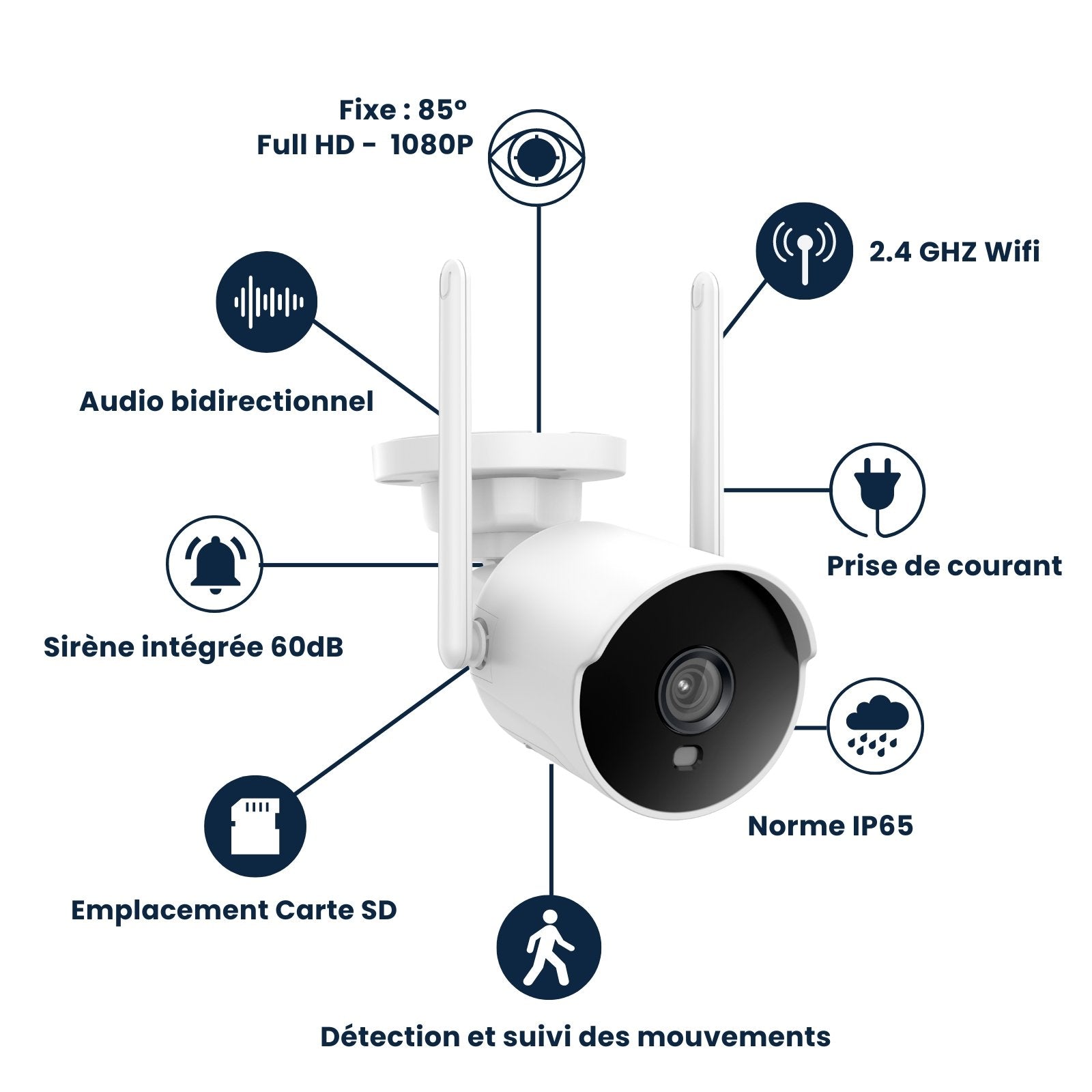 Pack caméras IP501 & EF502 - Wifi | Full HD - Daewoo Security