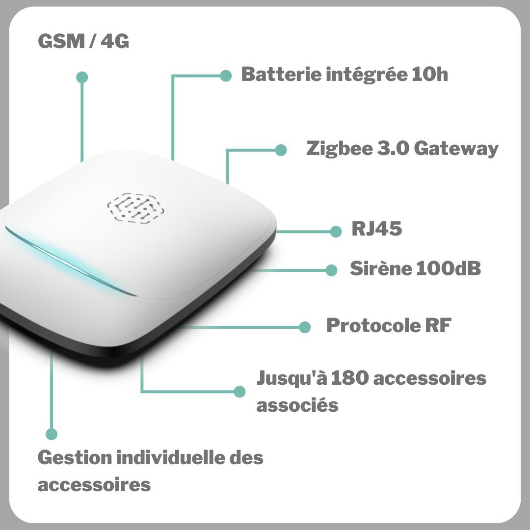 Pack PA520Z | Système d'alarme Full 4G & Zigbee - Daewoo Security